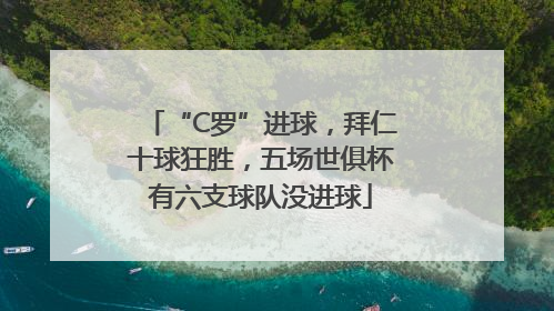 “C罗”进球，拜仁十球狂胜，五场世俱杯有六支球队没进球